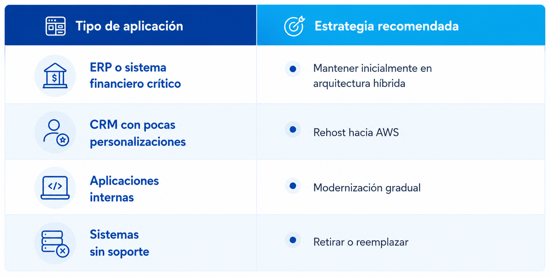 Imagen blog