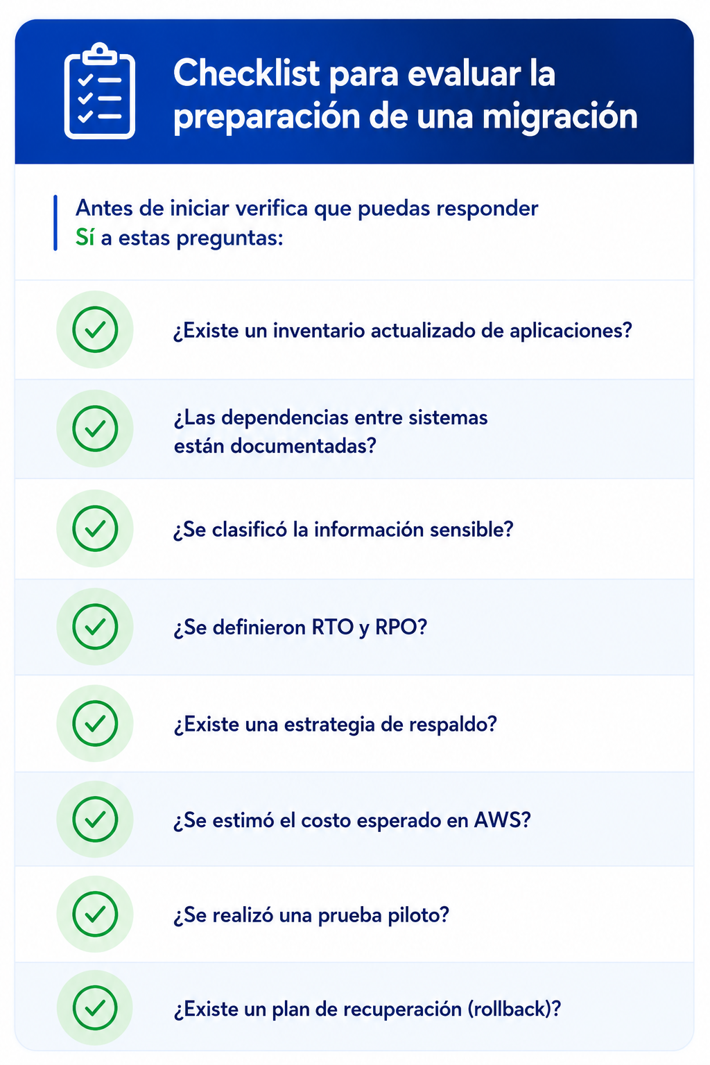Imagen blog