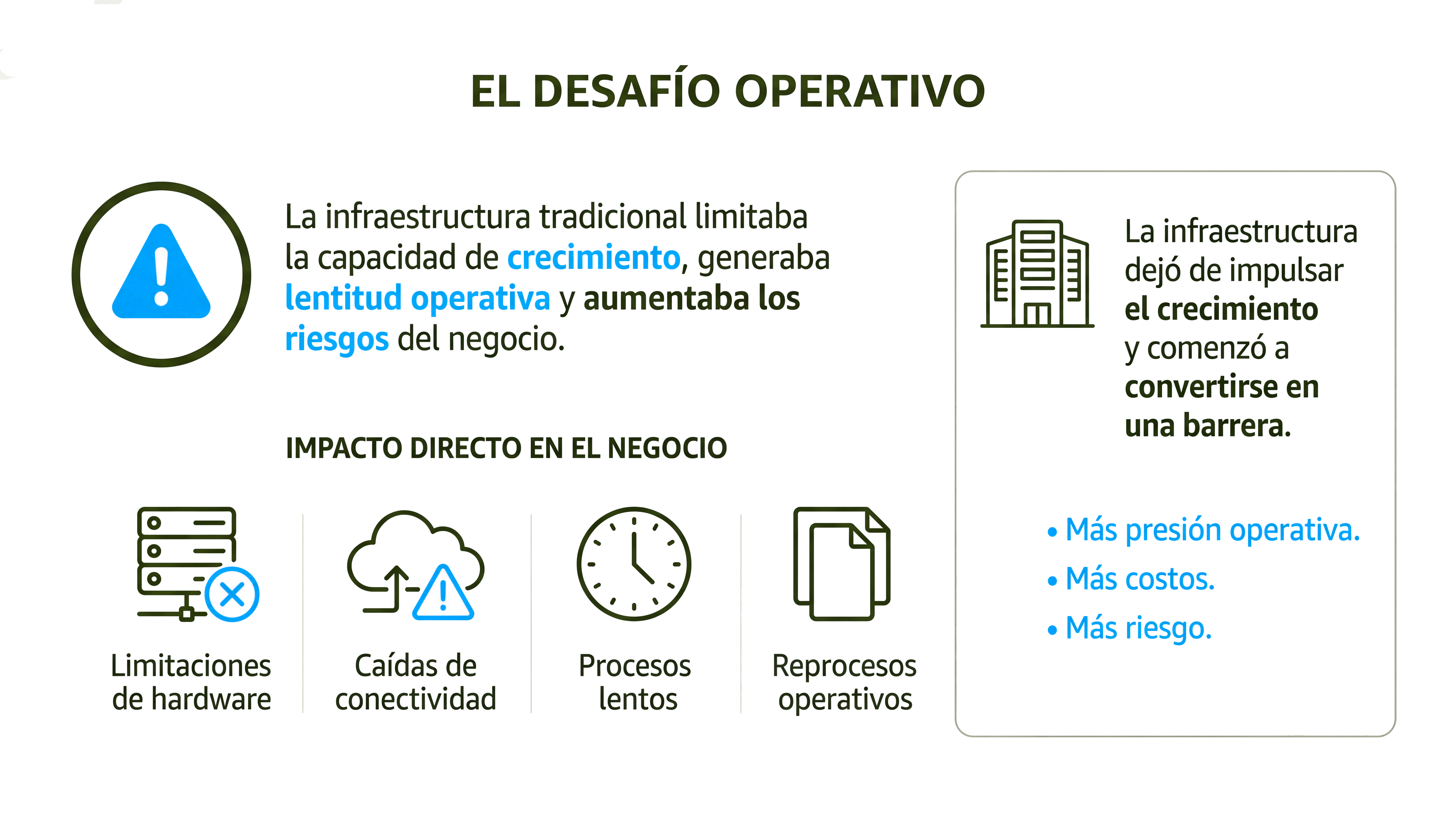 Imagen blog