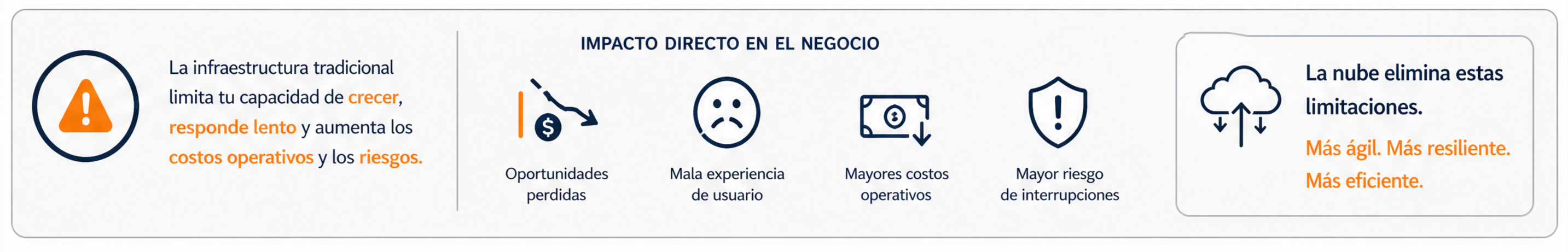 Imagen blog