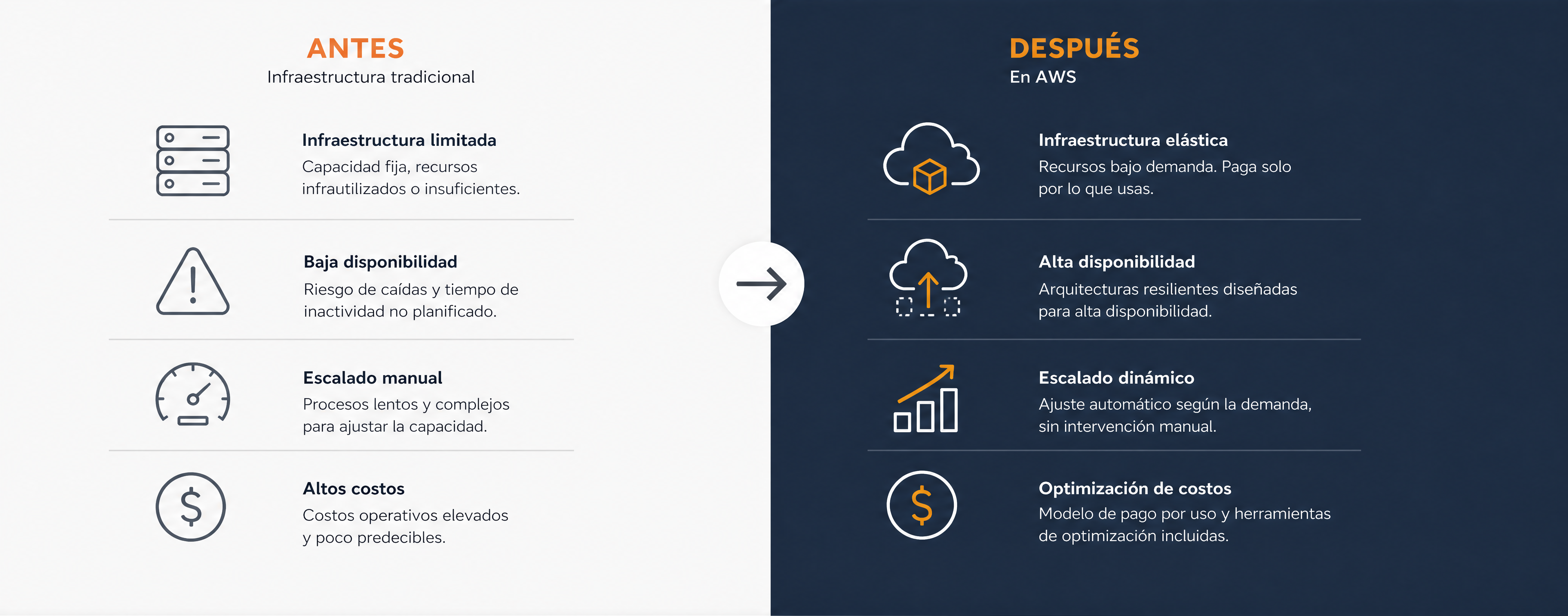 Imagen blog