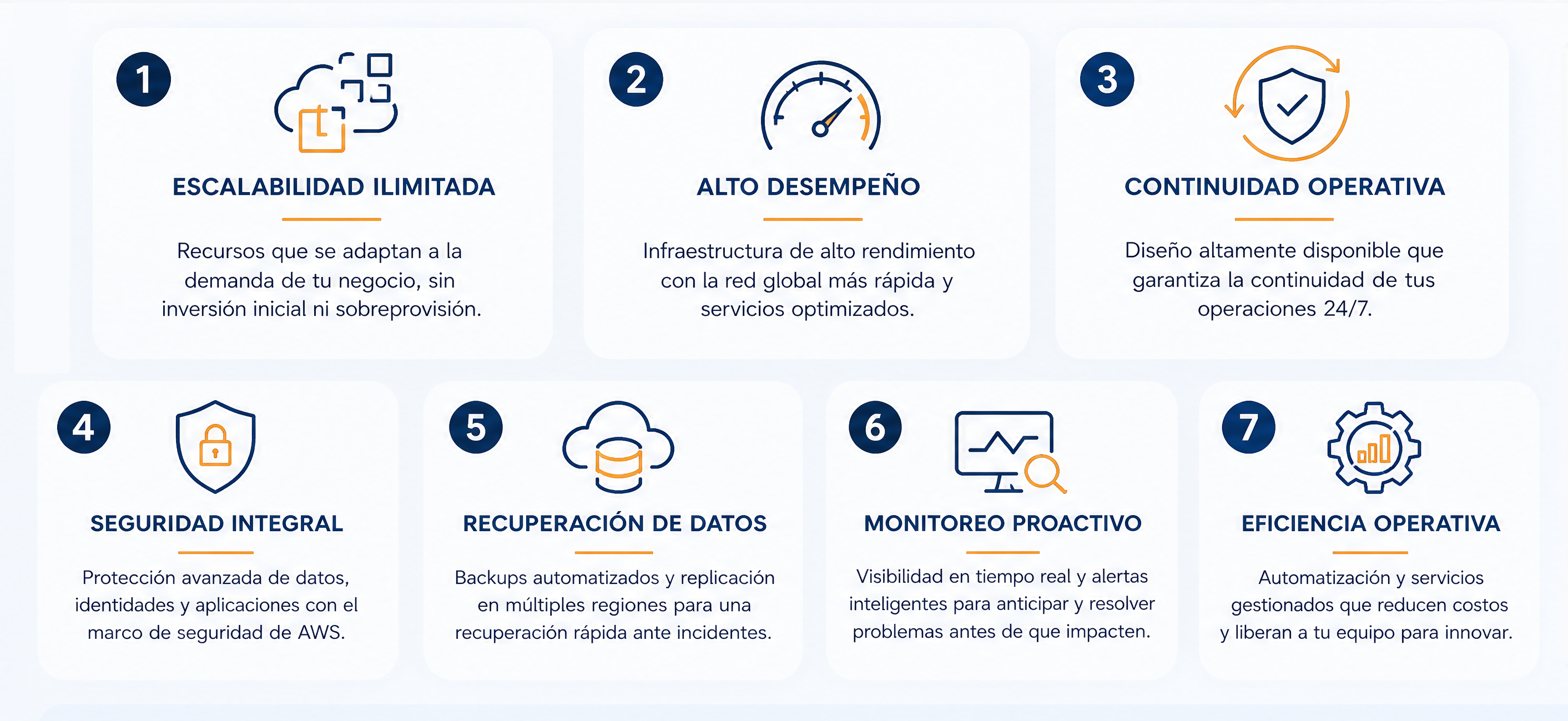 Imagen blog